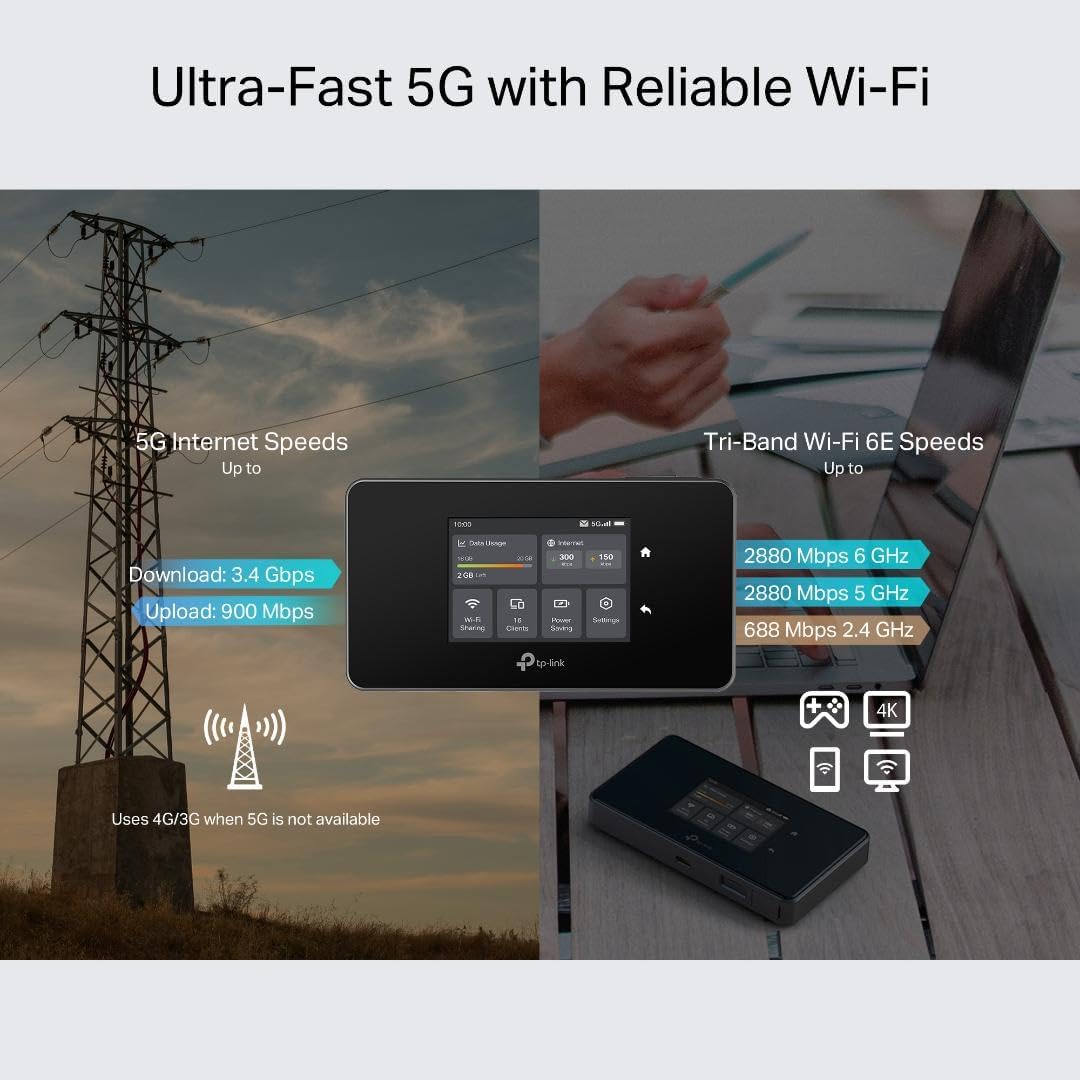 TP-Link 5G Mobile Hotspot M8550 Review (2026): Is This the Best Wi-Fi 6E Travel Router? ✈️📶
